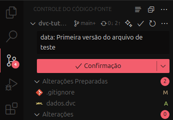 Lista de arquivos criados e modificados ao enviar os arquivos para o armazenamento remoto