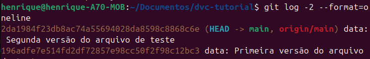 Listagem dos últimos dois commits feitos